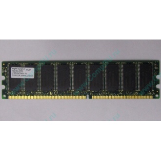 Серверная память 512Mb DDR ECC Hynix pc-2100 400MHz (Волоколамск)