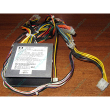 Корзина HP AC-063-3 A 515769-001 515862-001 для БП HP DL160 G6 (Волоколамск)